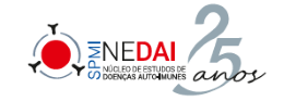 NEDAI Logo